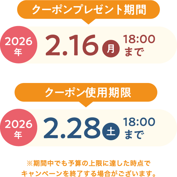 クーポンプレゼント期間 クーポン使用期限