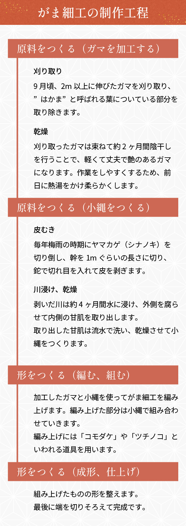 がま細工