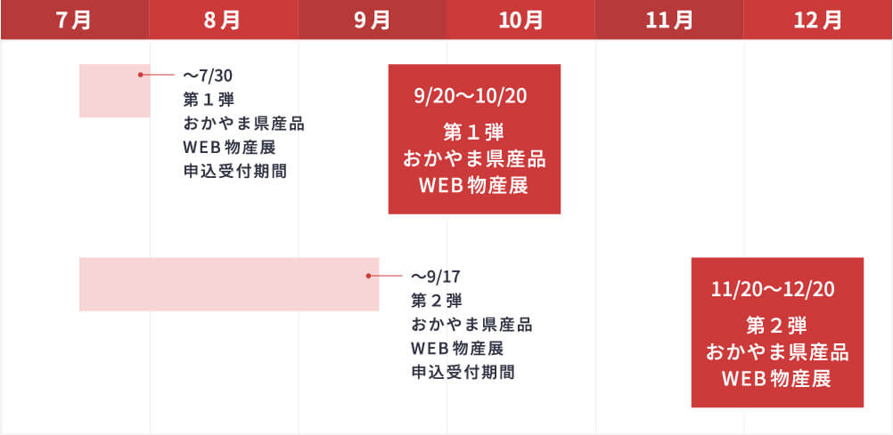 スケジュール