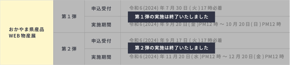 実施要項