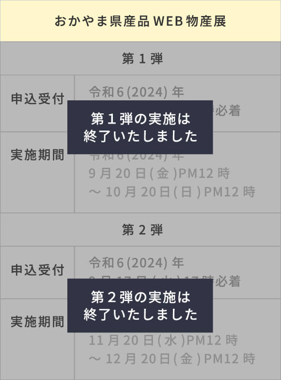 実施要項