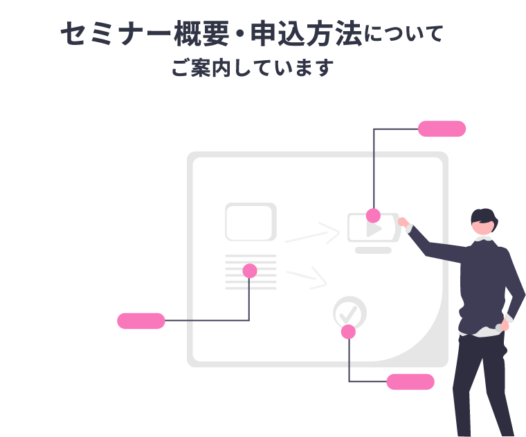 説明