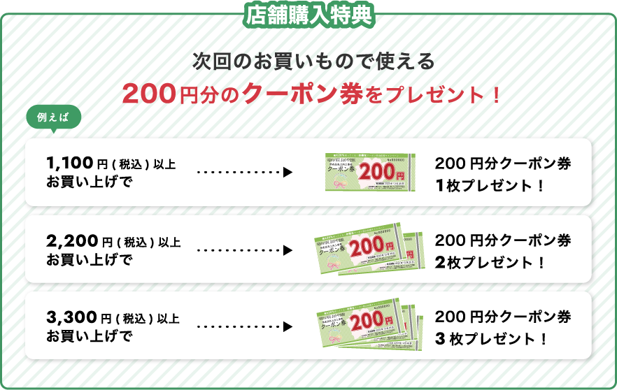 店舗購入特典 次回のお買いもので使える200円分のクーポン券をプレゼント！