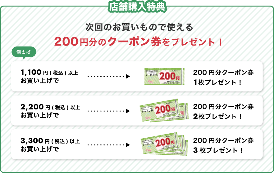 店舗購入特典 次回のお買いもので使える200円分のクーポン券をプレゼント!