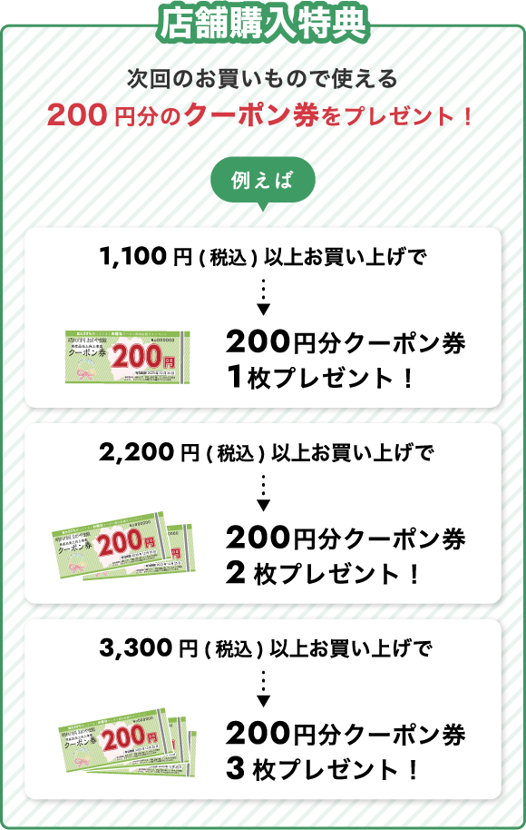 店舗購入特典 次回のお買いもので使える200円分のクーポン券をプレゼント!
